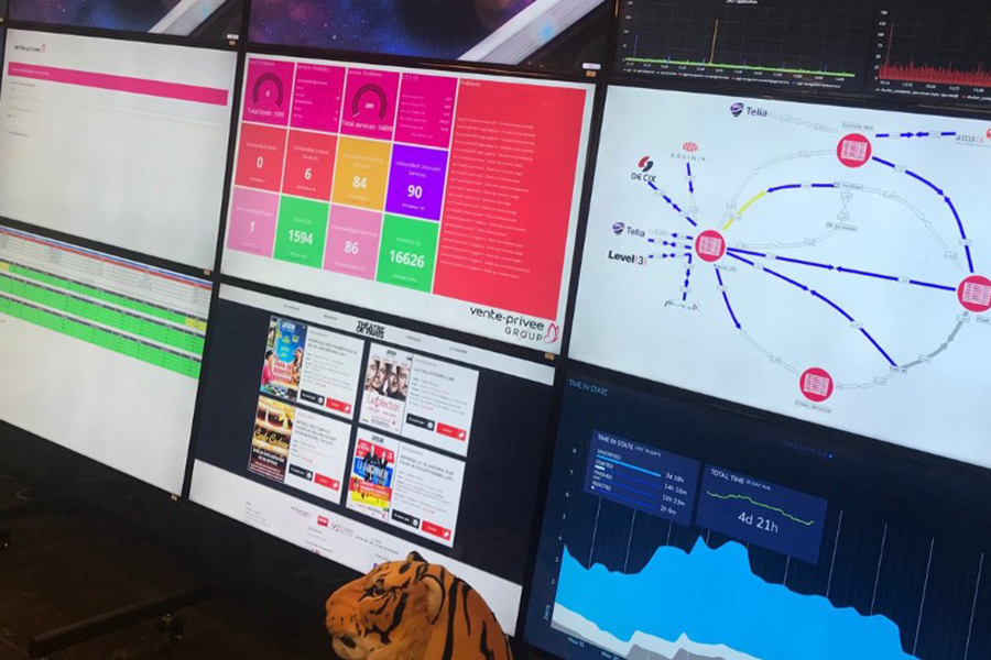 article What the Core Network Team @vente-privee group has been up to in a year?