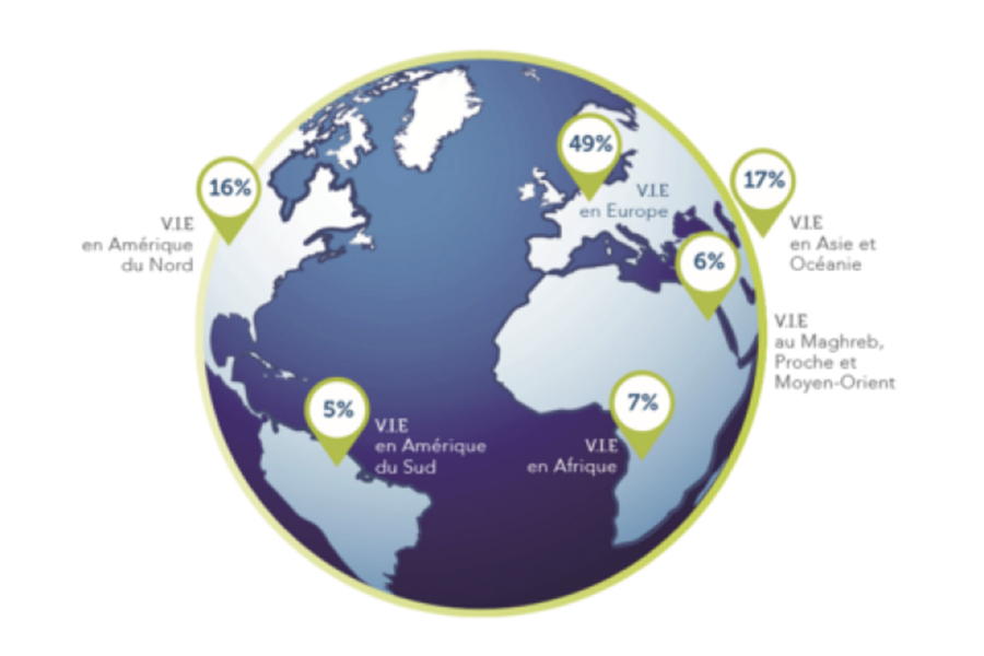 article How is vpTech life in Amsterdam